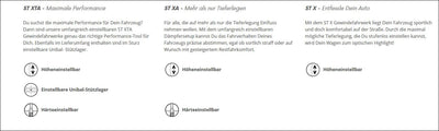 ST Gewindefahrwerk Audi A3 inkl. Sportback, 8P  Federbein VA Ø 55mm   | 03/03-